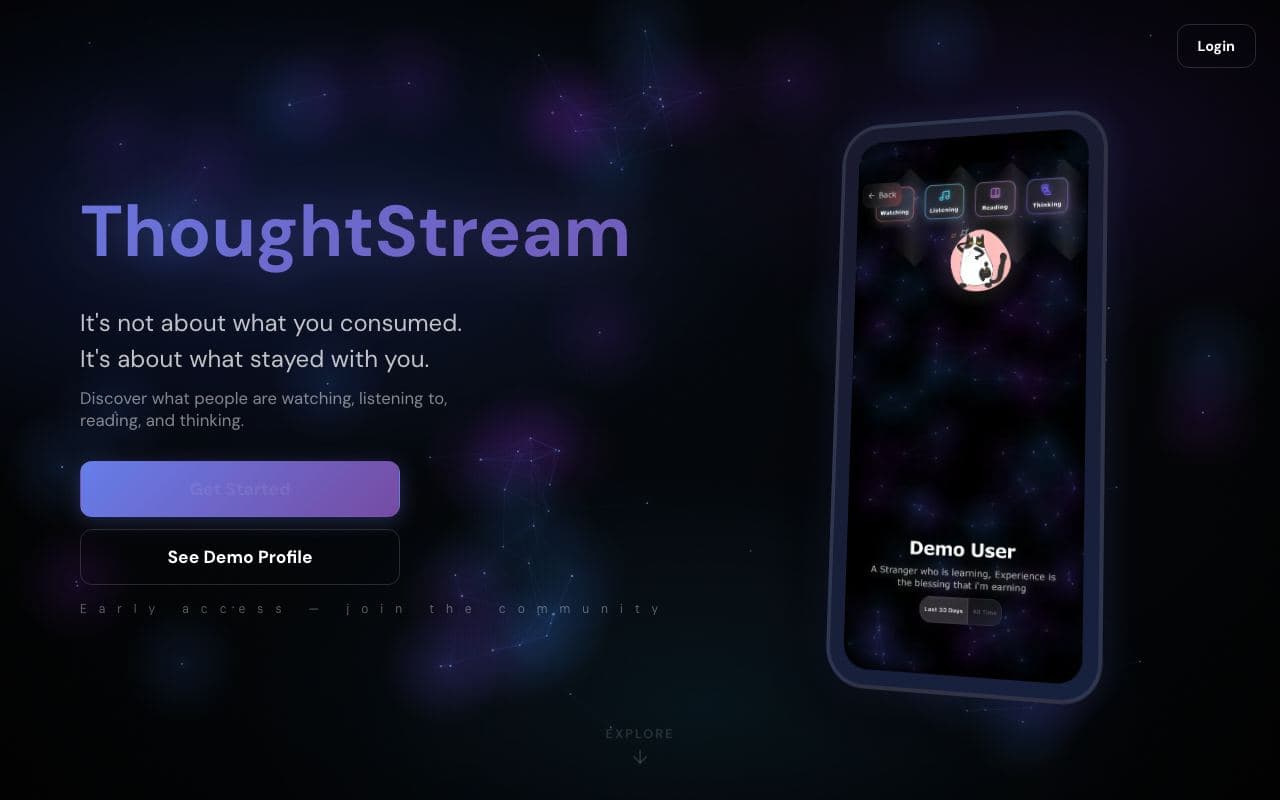 ThoughtStream product interface